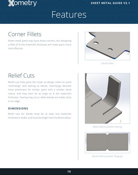 how to quote sheet metal parts|xometry sheet metal.